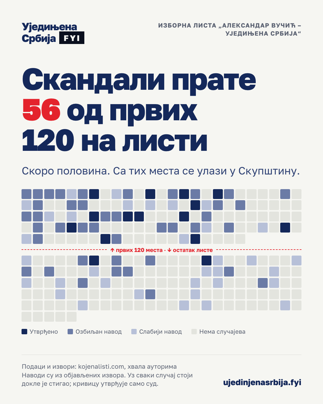 01-prvih-120
