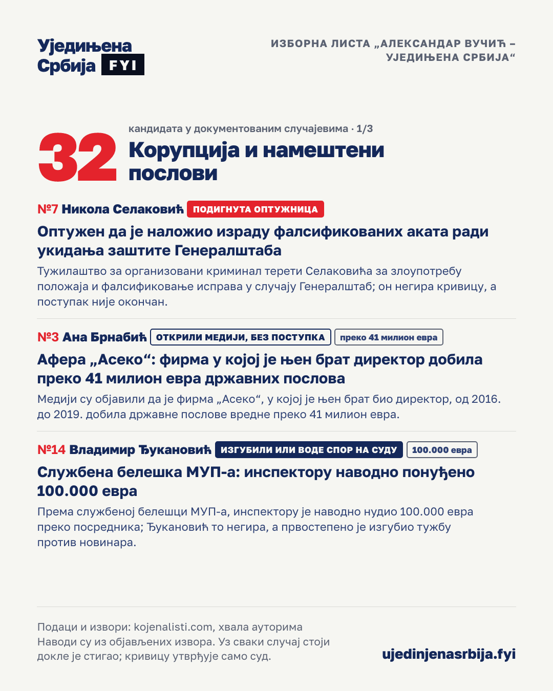 03-novac-1