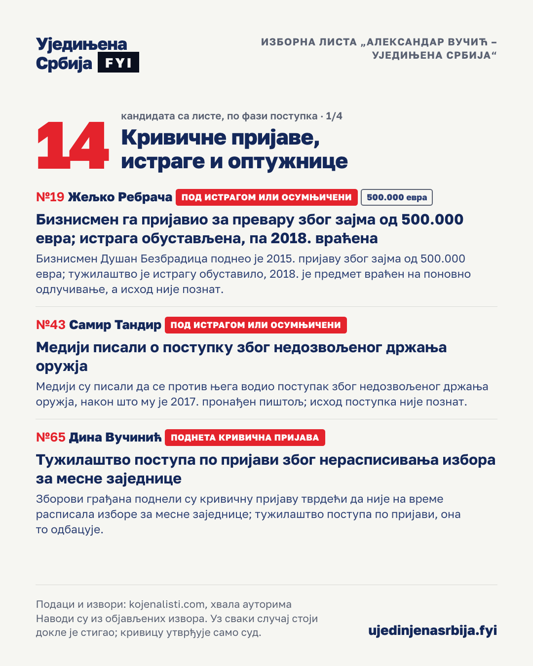 04-krivicne-1