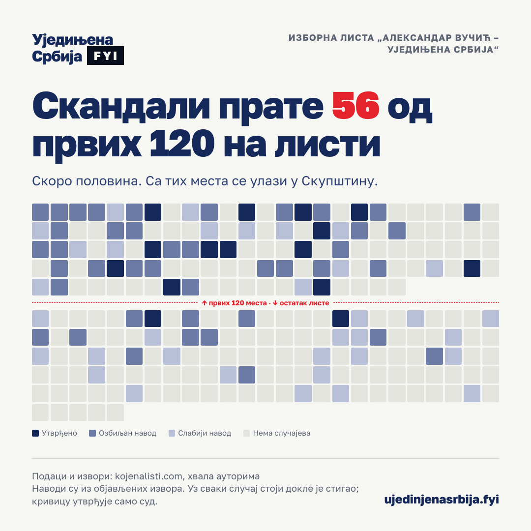 01-prvih-120