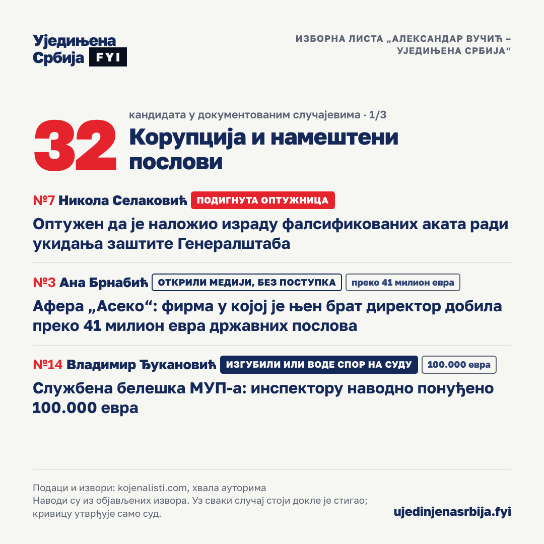 02-novac-1