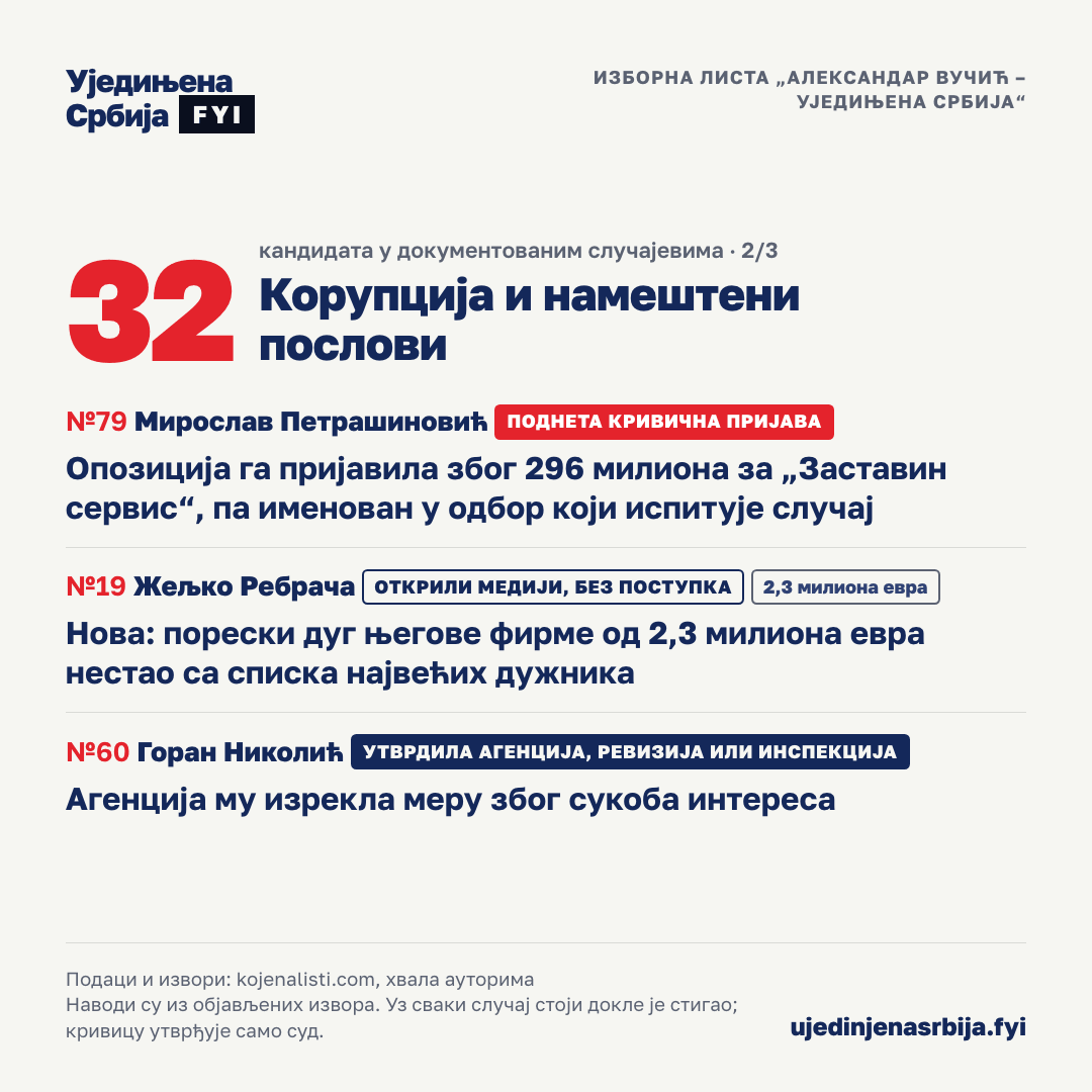 05-novac-2