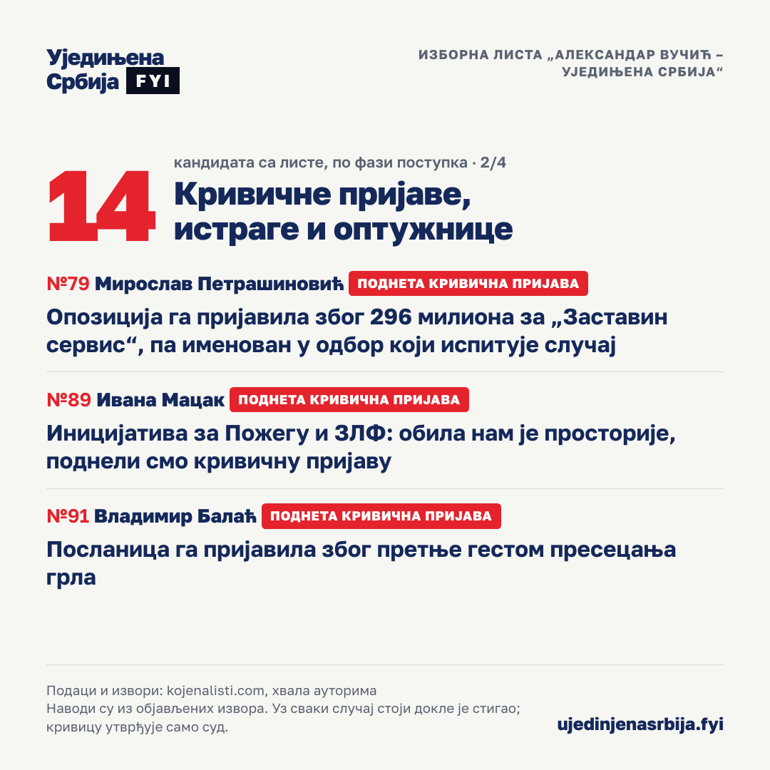 07-krivicne-2