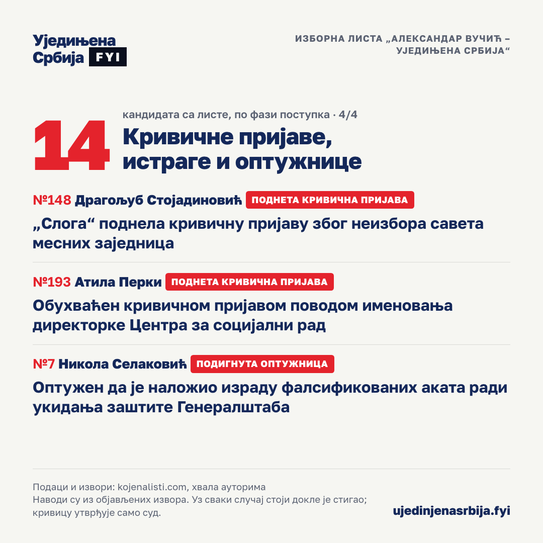09-krivicne-4
