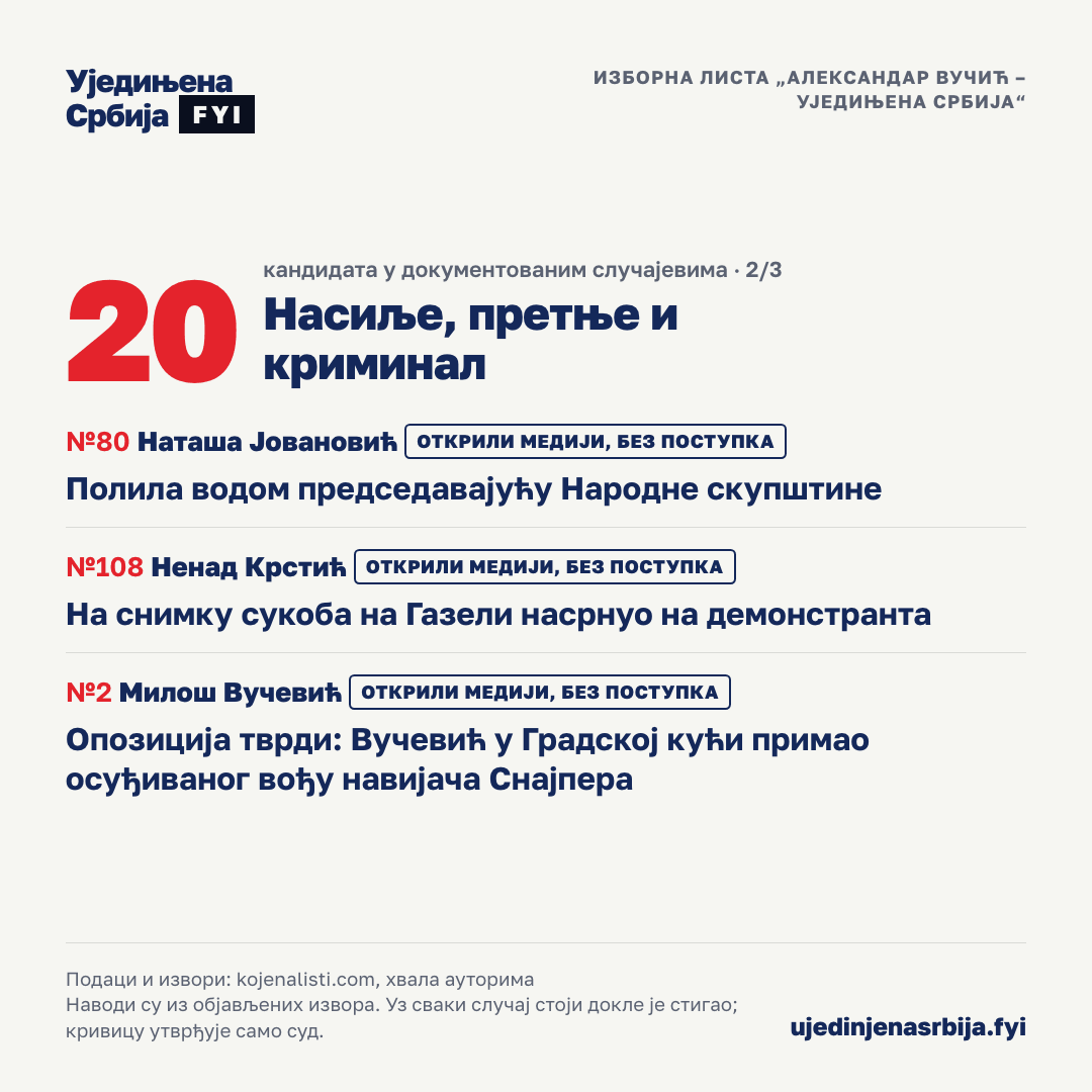 10-nasilje-2