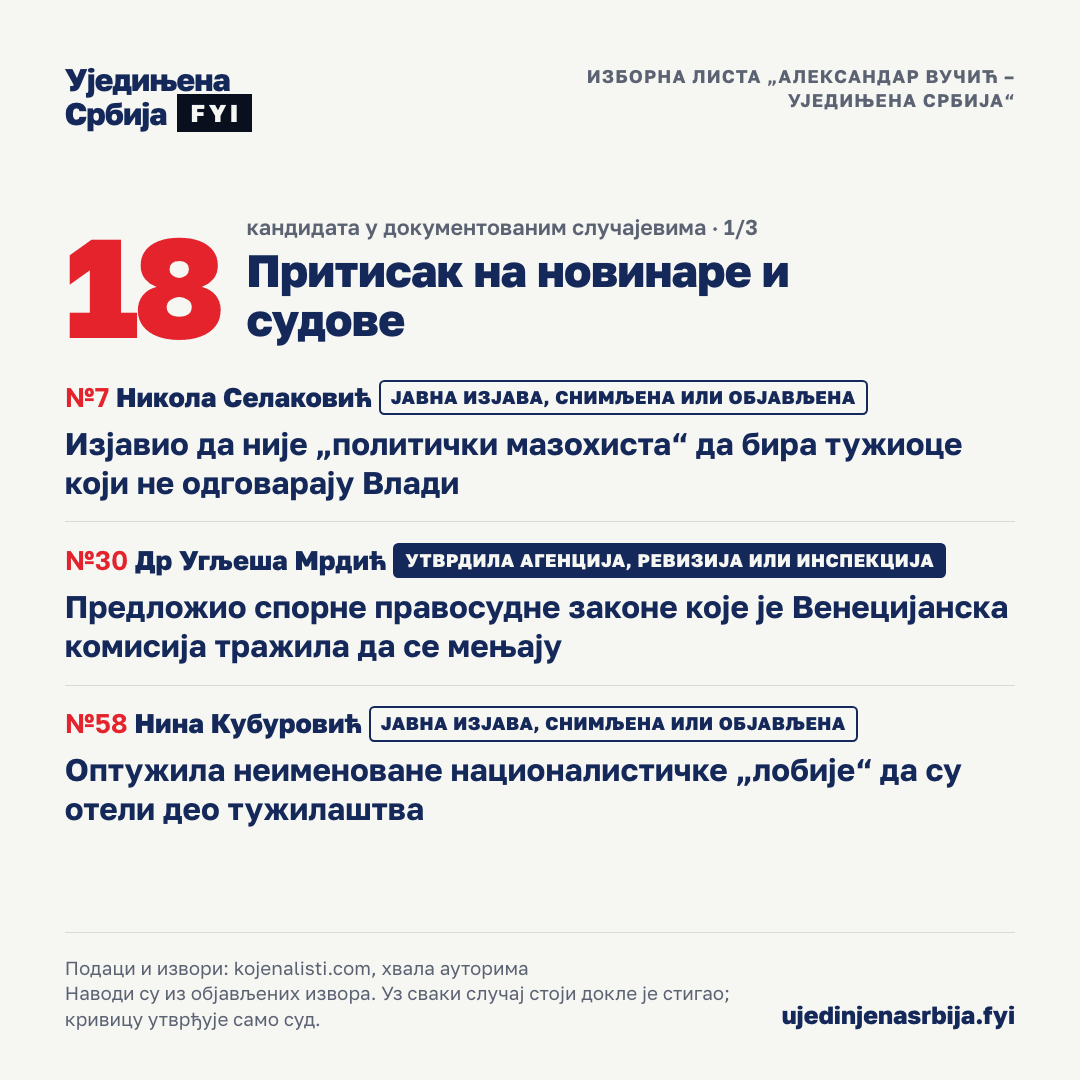 13-pritisak-1