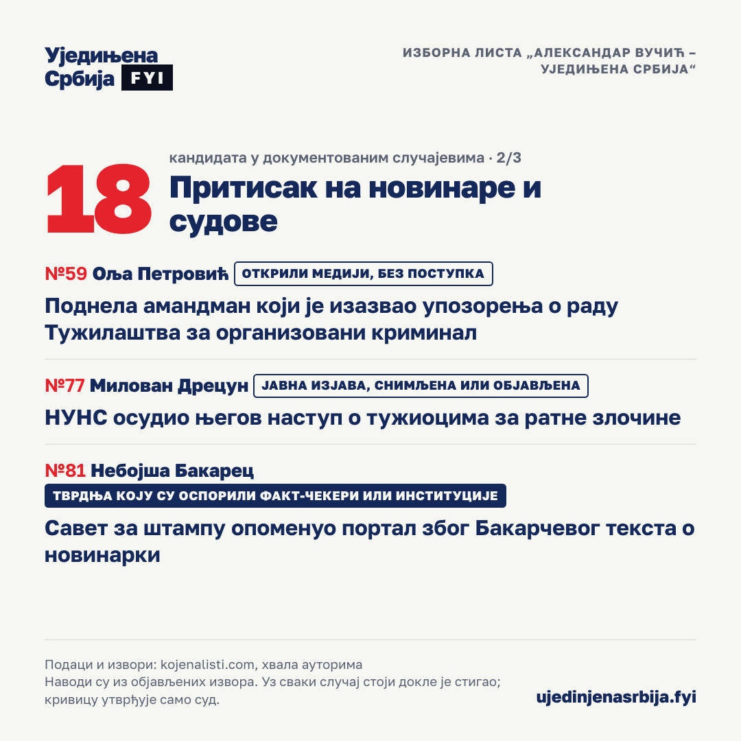 14-pritisak-2
