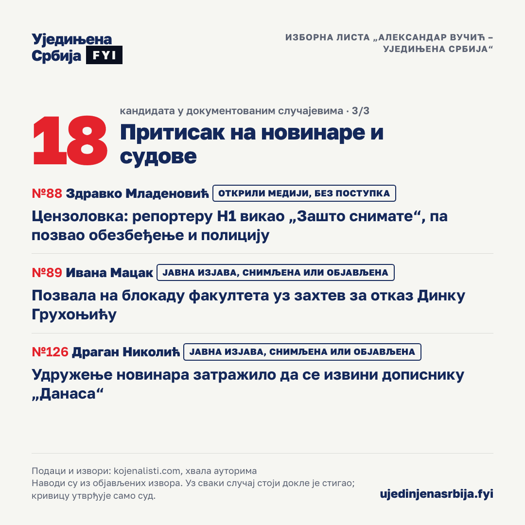 15-pritisak-3