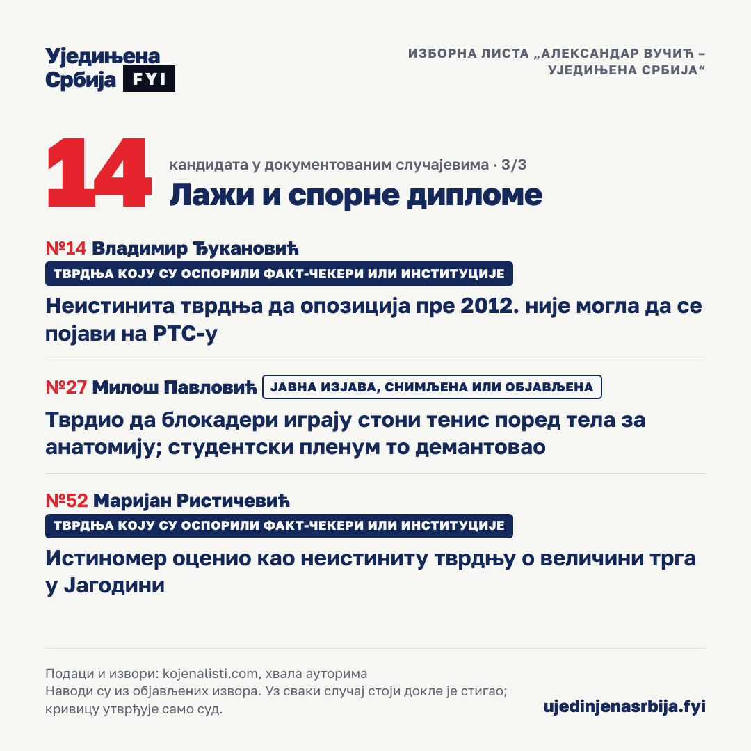 18-lazi-3