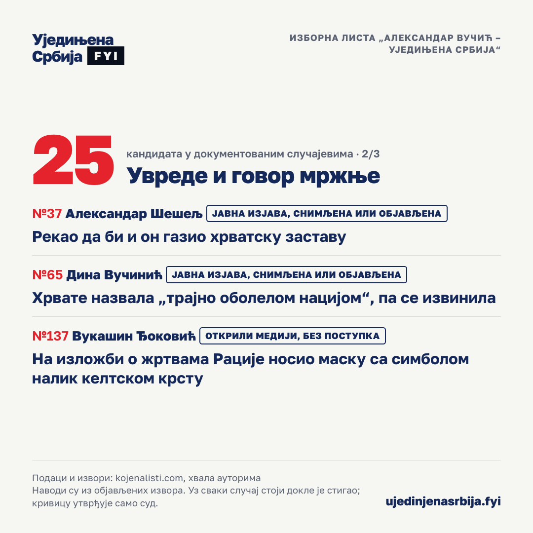 20-mrznja-2