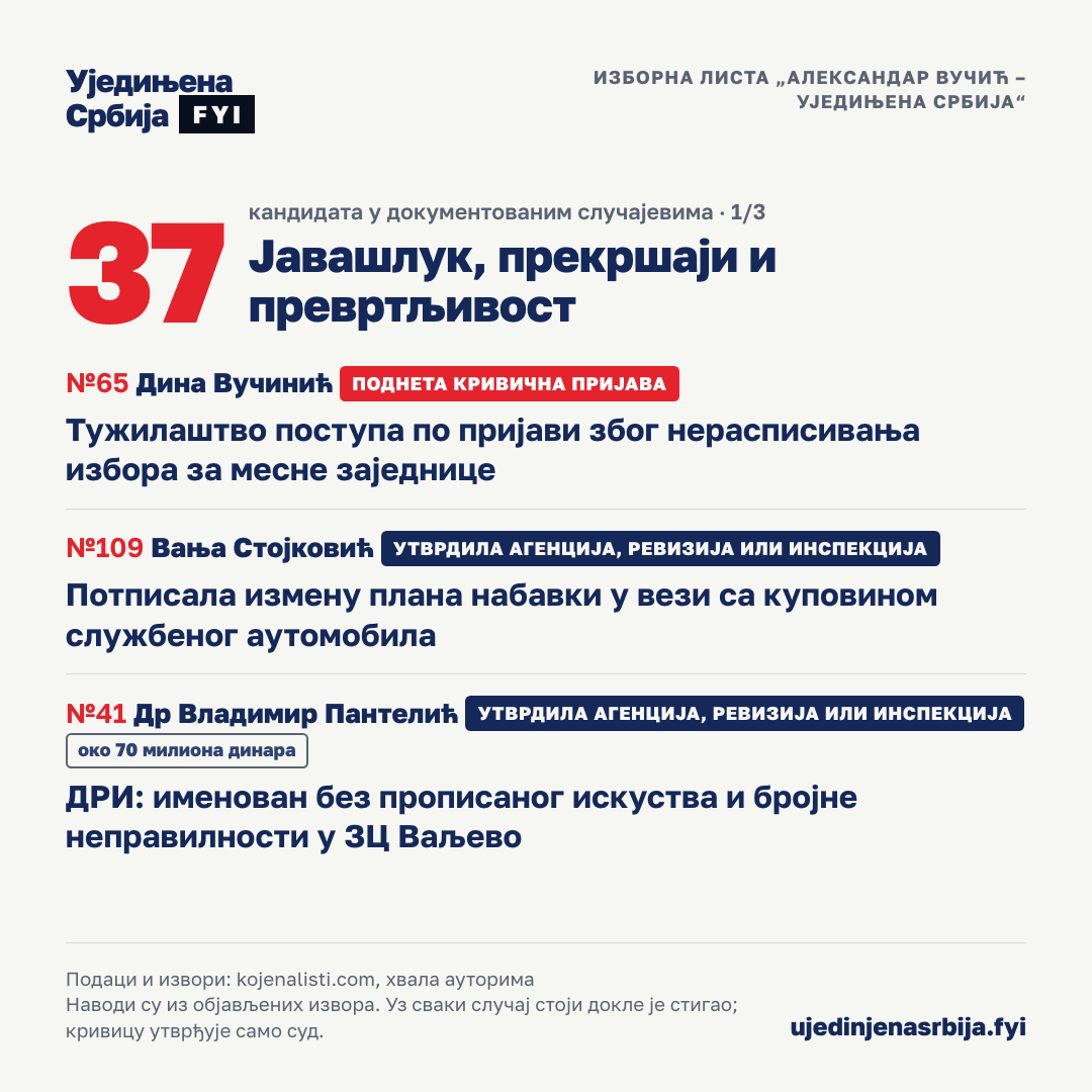 22-ostalo-1
