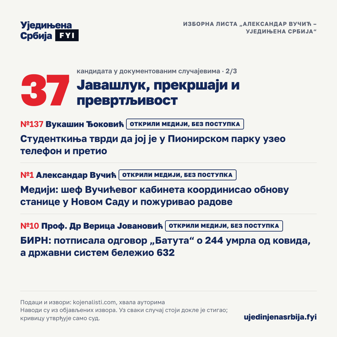 23-ostalo-2