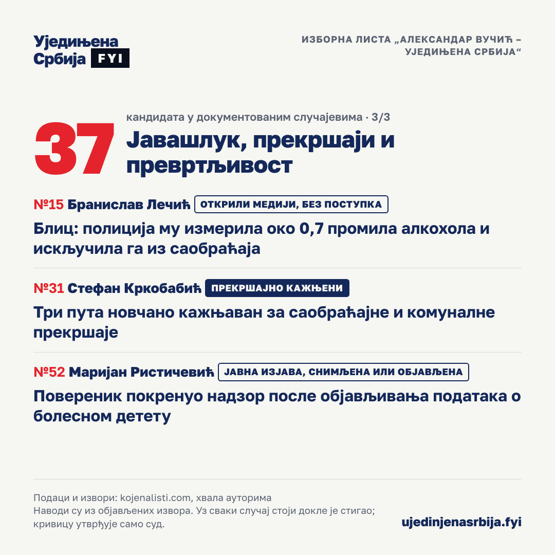 24-ostalo-3
