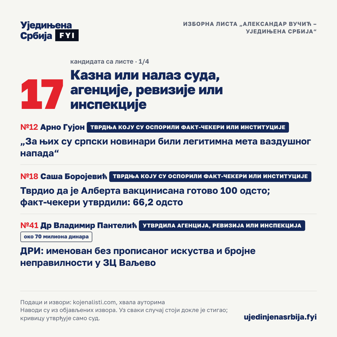 25-kazne-1