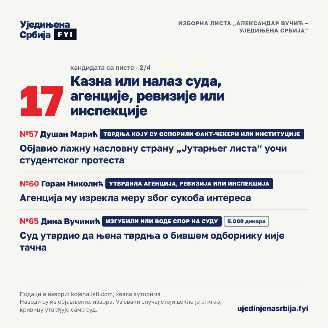 26-kazne-2