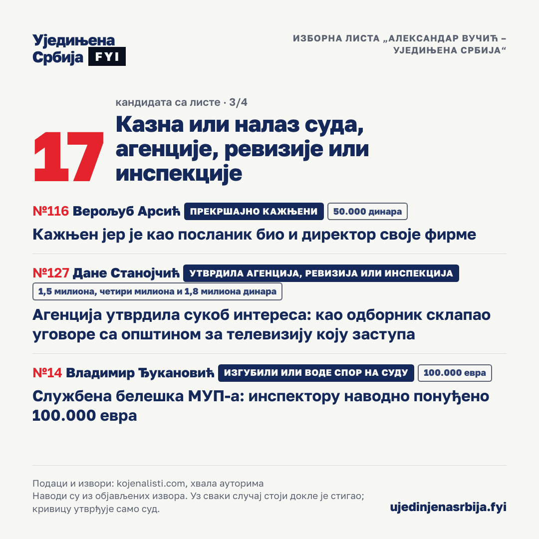 27-kazne-3