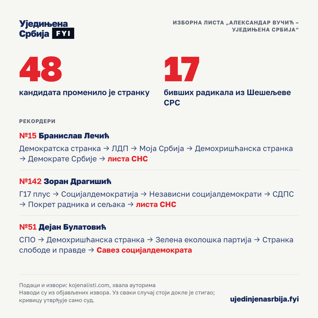 39-preletaci
