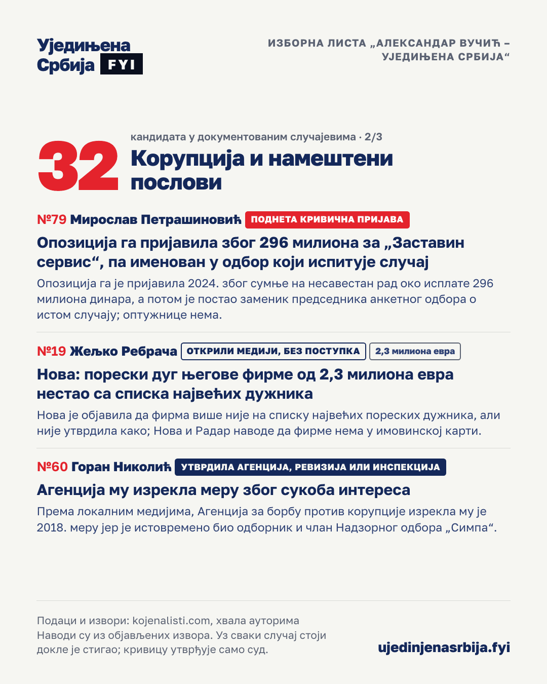 05-novac-2