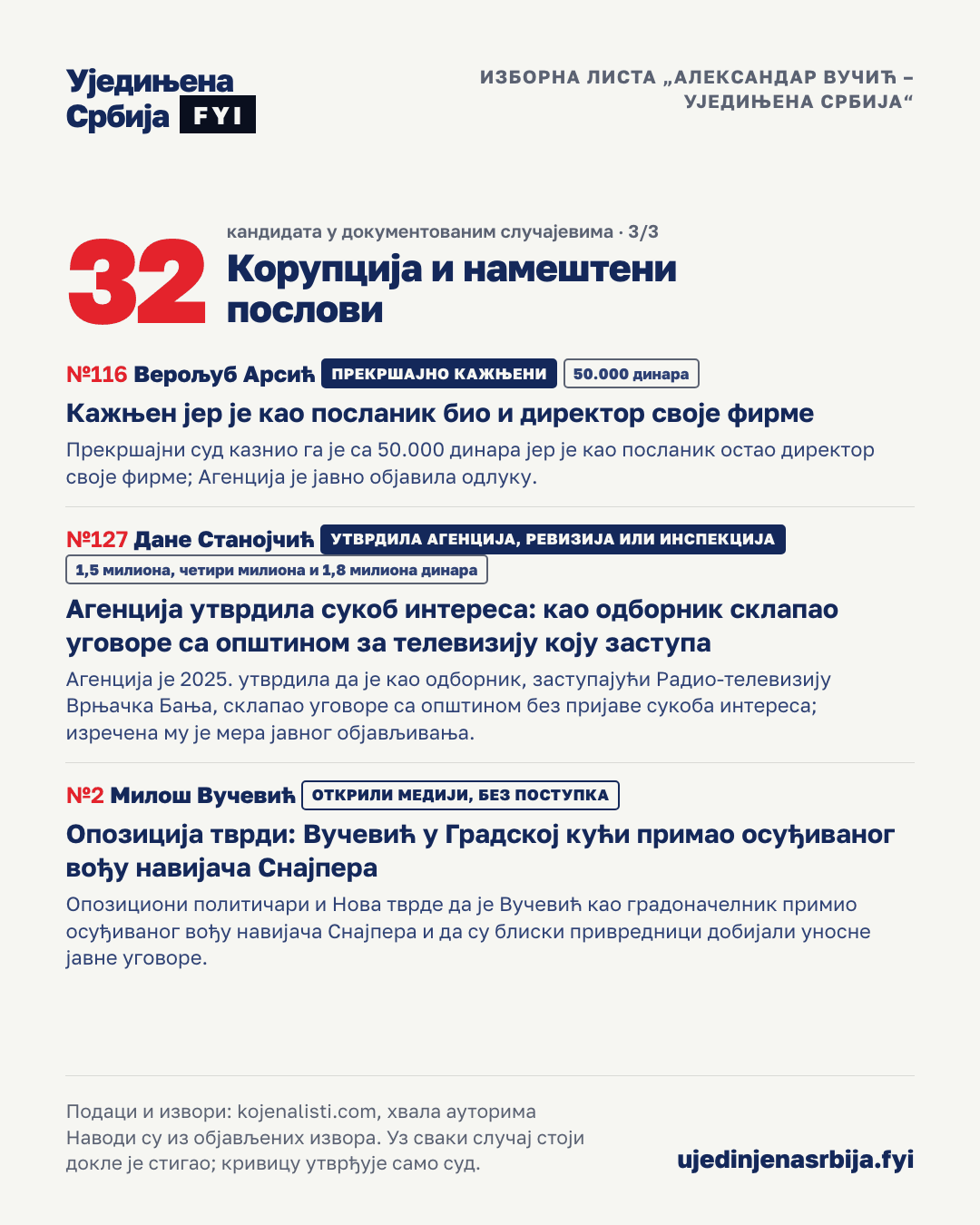 06-novac-3