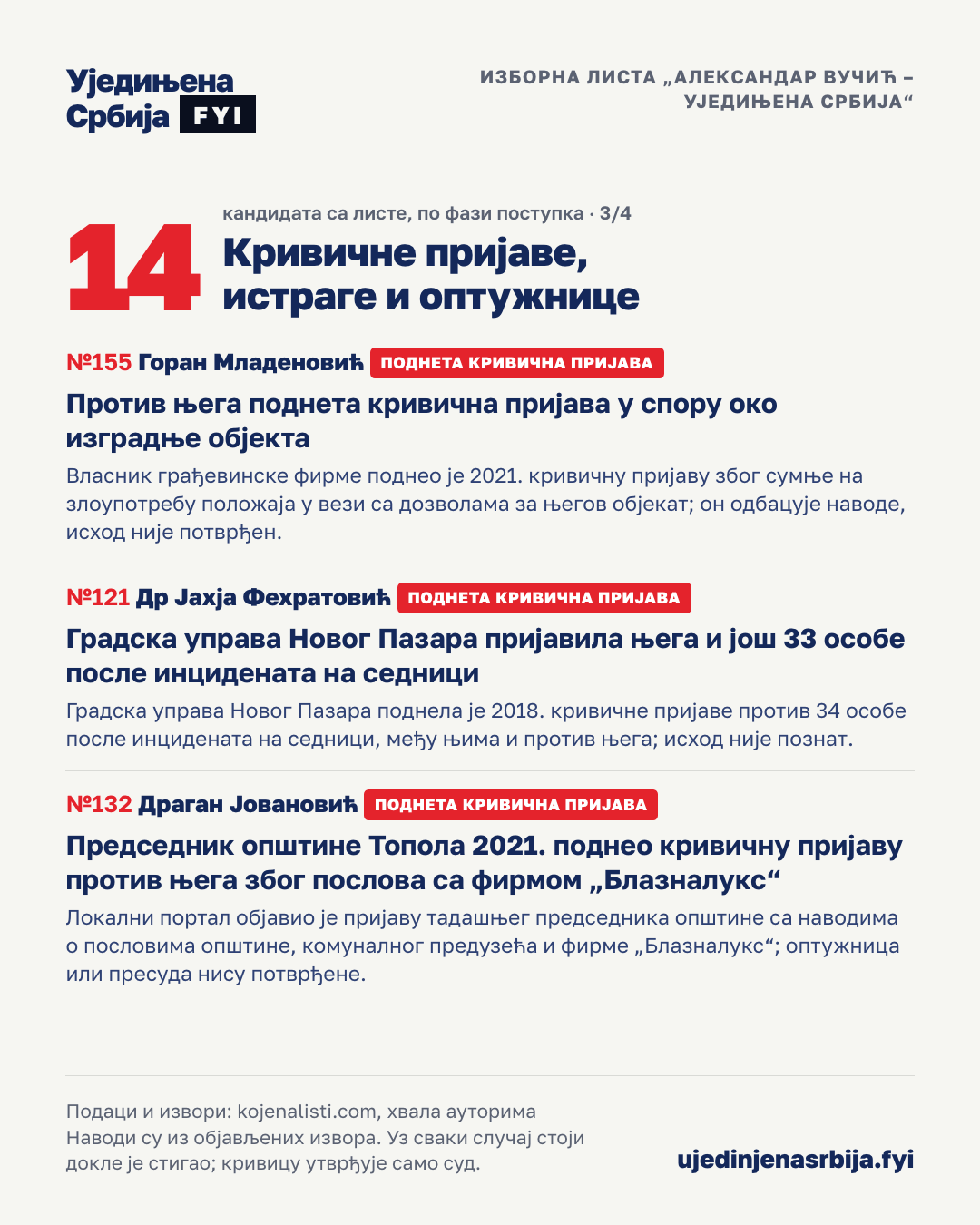 08-krivicne-3
