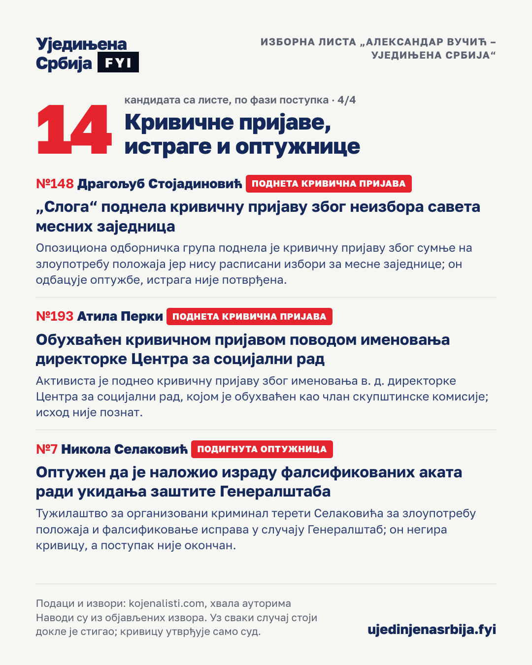 09-krivicne-4