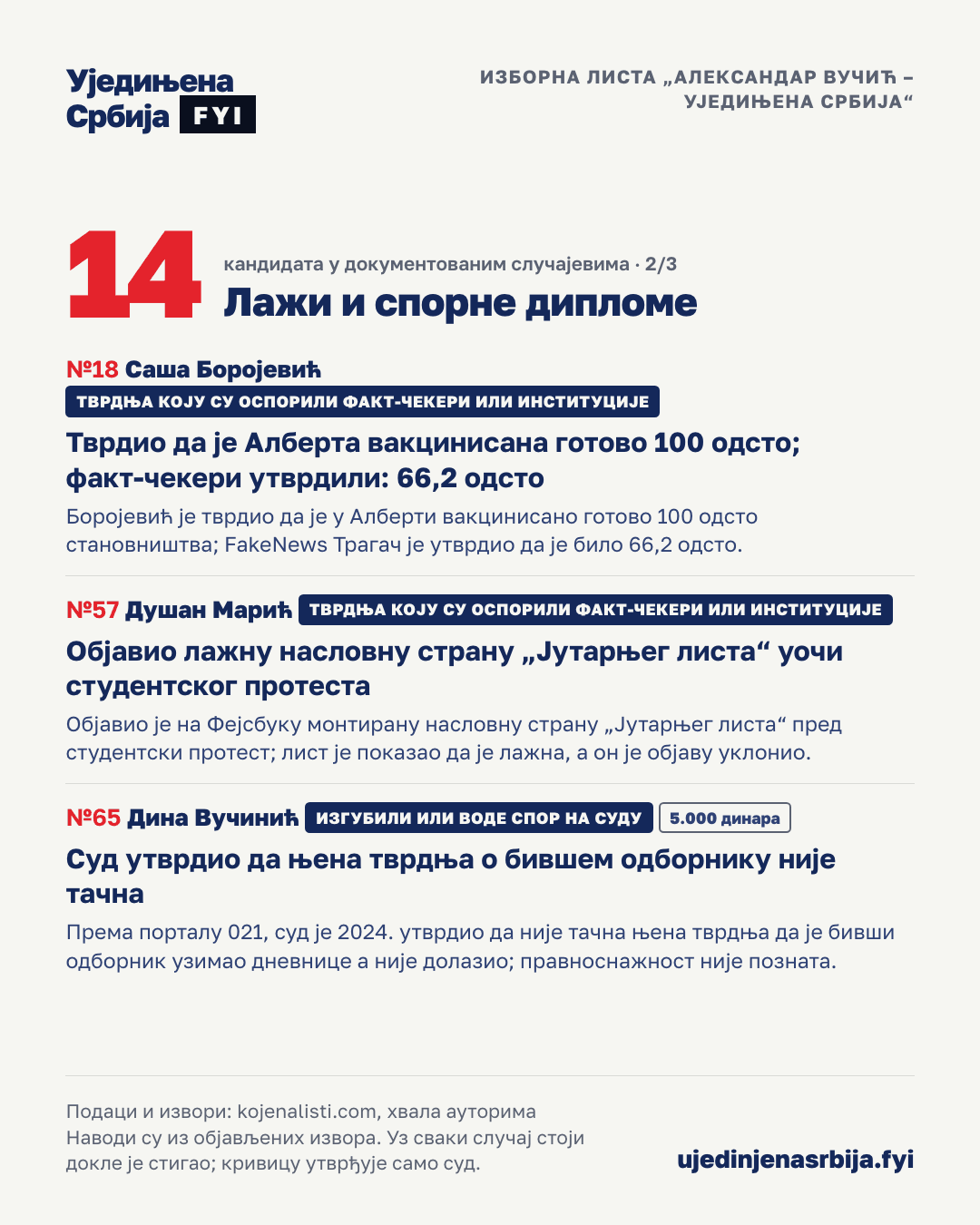 17-lazi-2