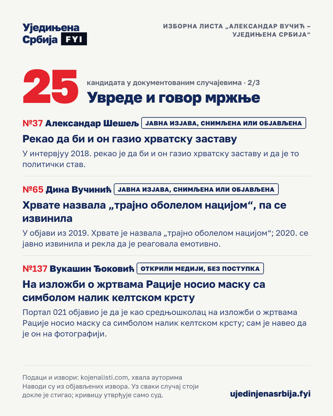 20-mrznja-2