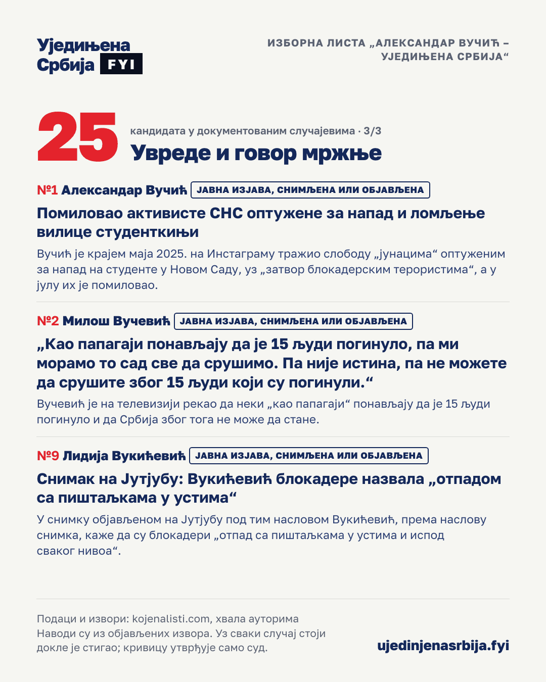 21-mrznja-3
