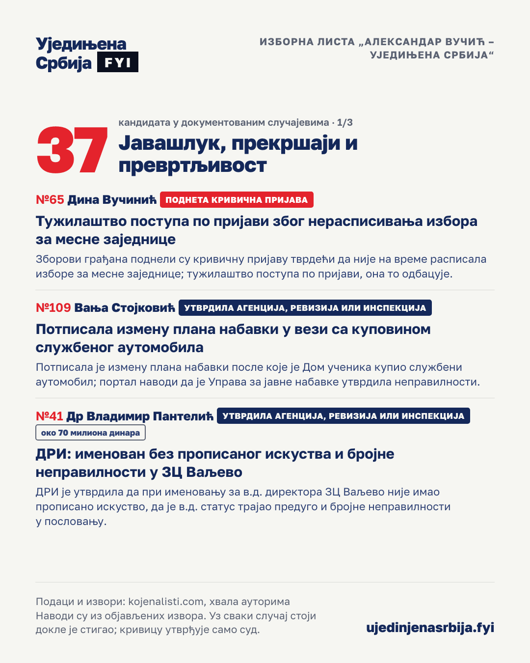 22-ostalo-1