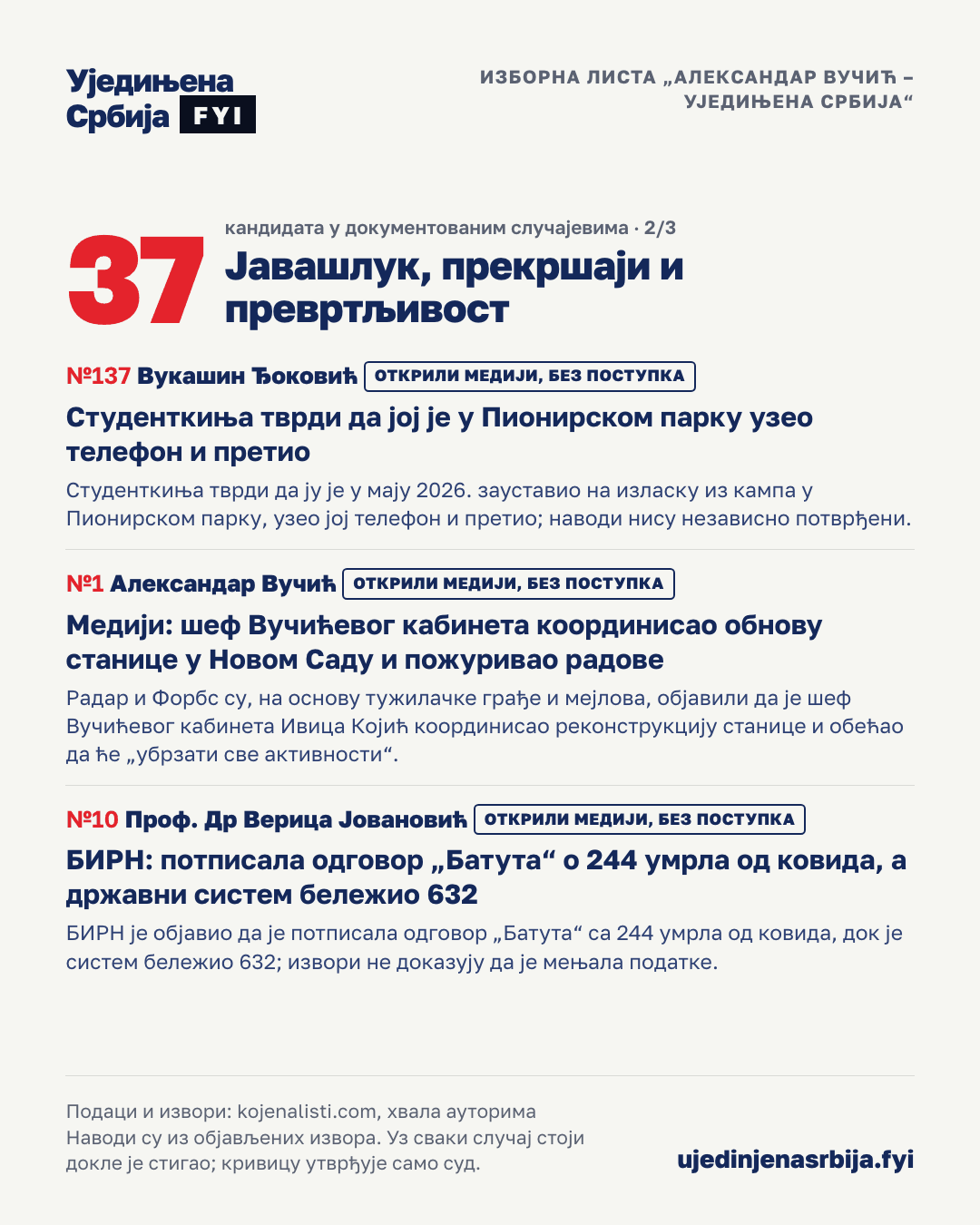 23-ostalo-2