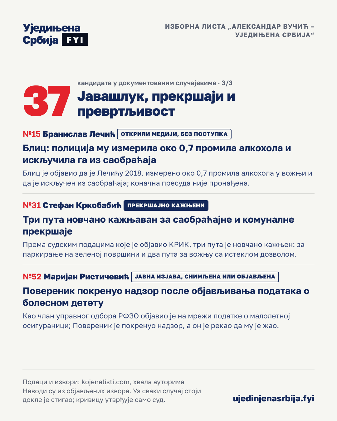 24-ostalo-3