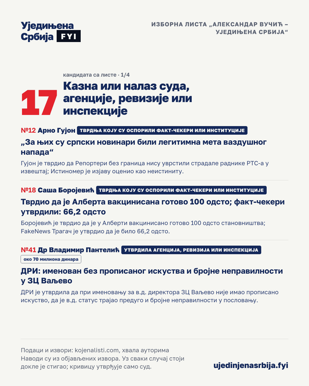25-kazne-1