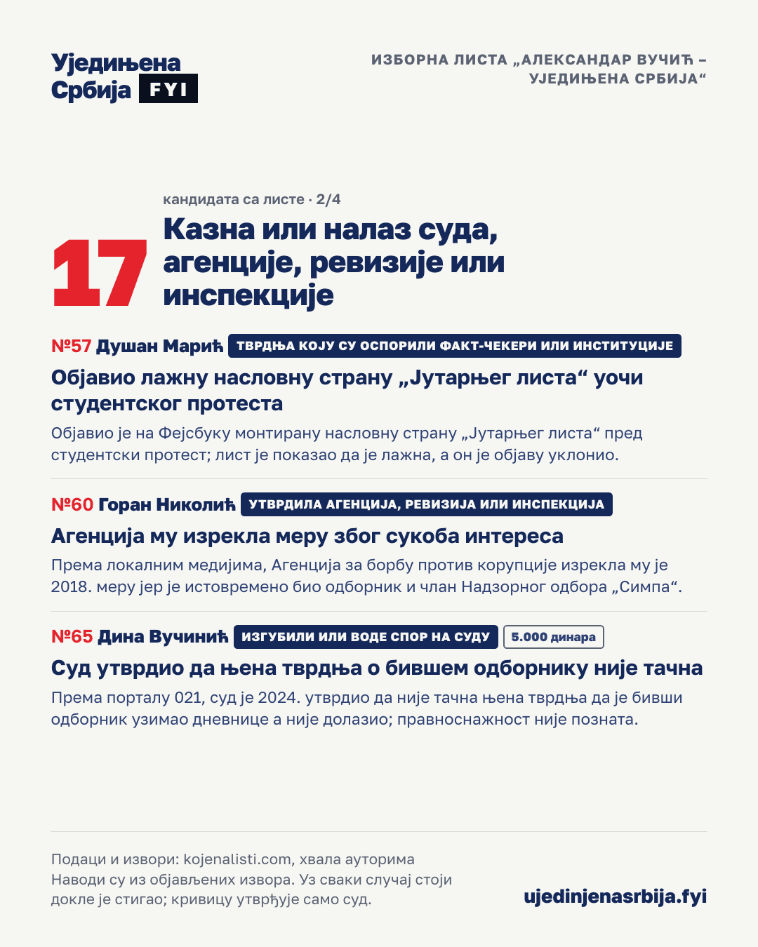 26-kazne-2