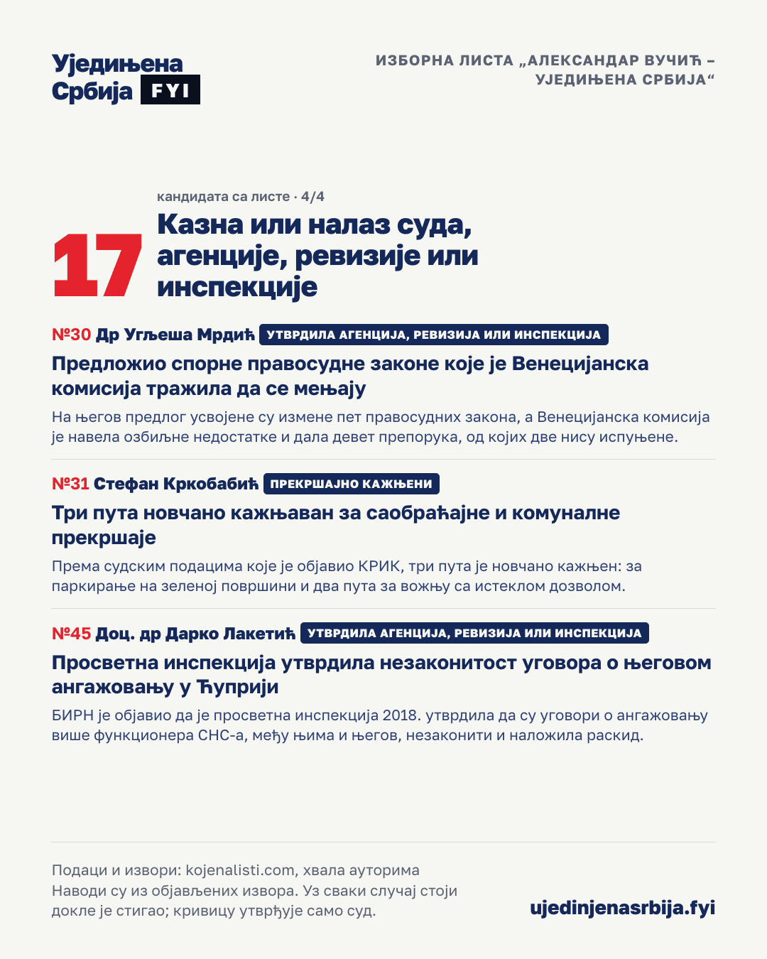 28-kazne-4