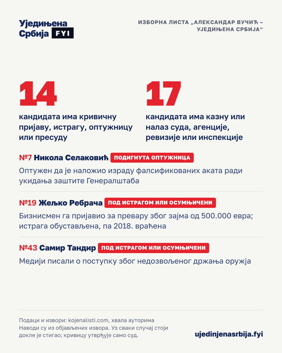 38-pred-sudom