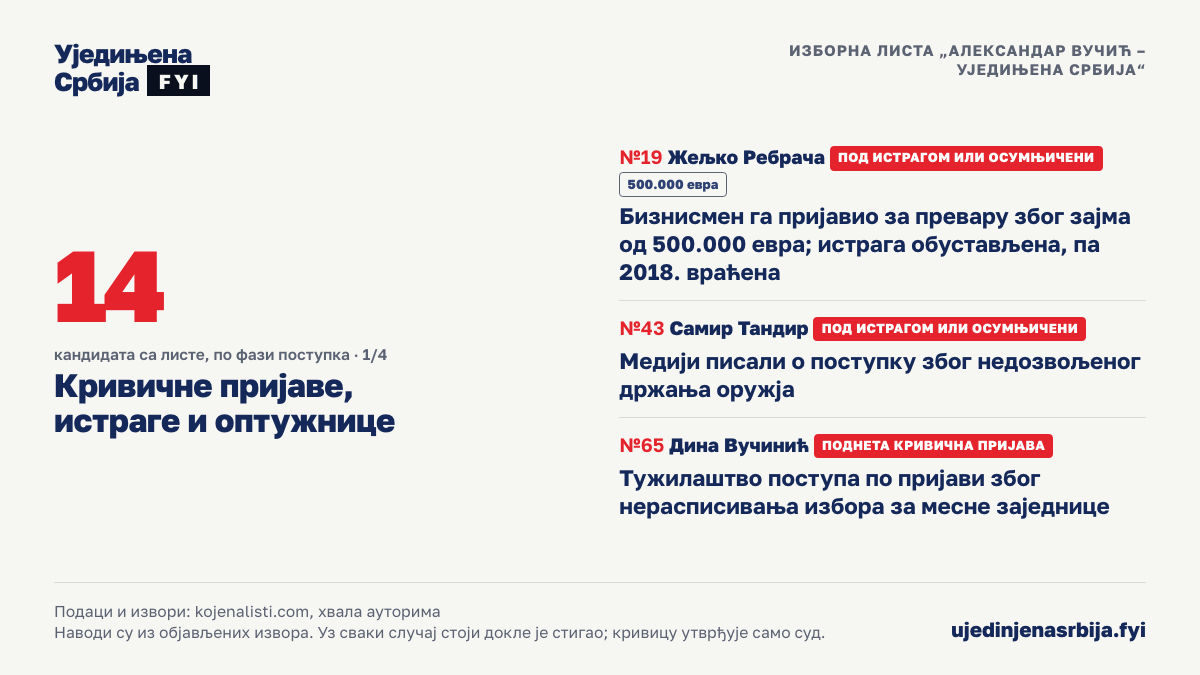 03-krivicne-1