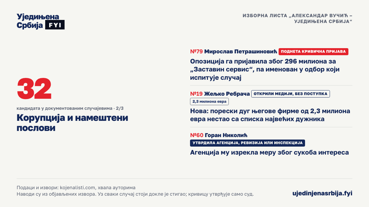 05-novac-2