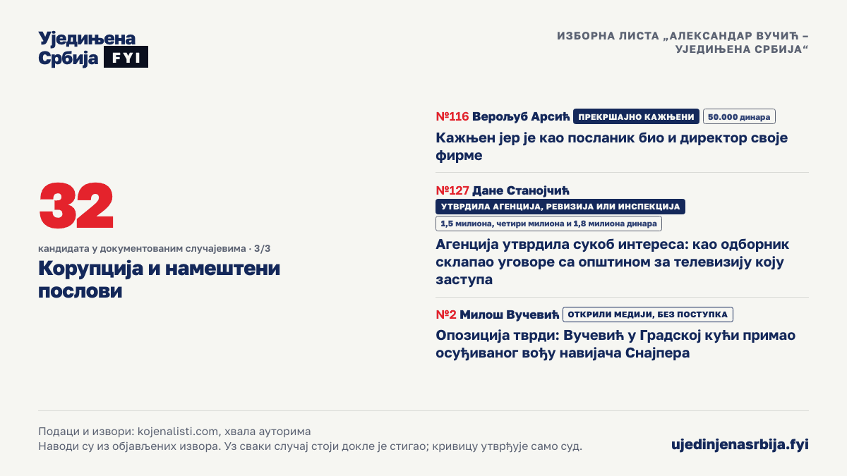 06-novac-3