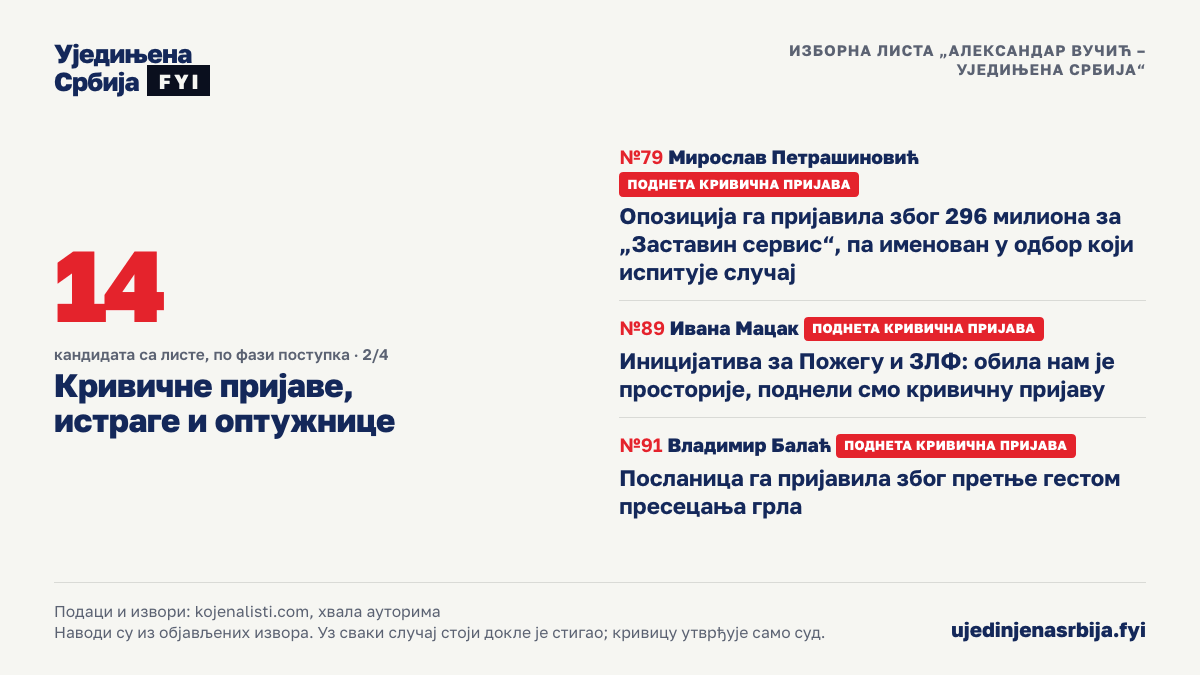07-krivicne-2