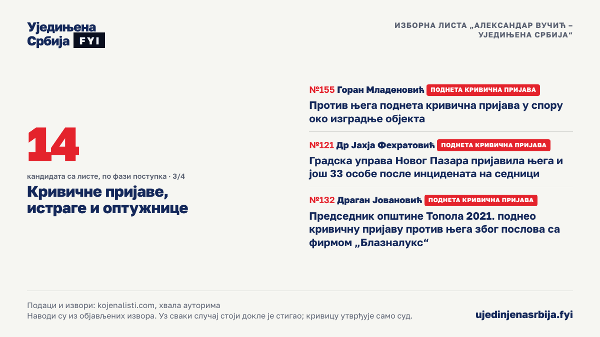 08-krivicne-3
