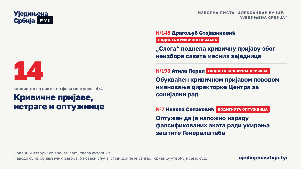 09-krivicne-4