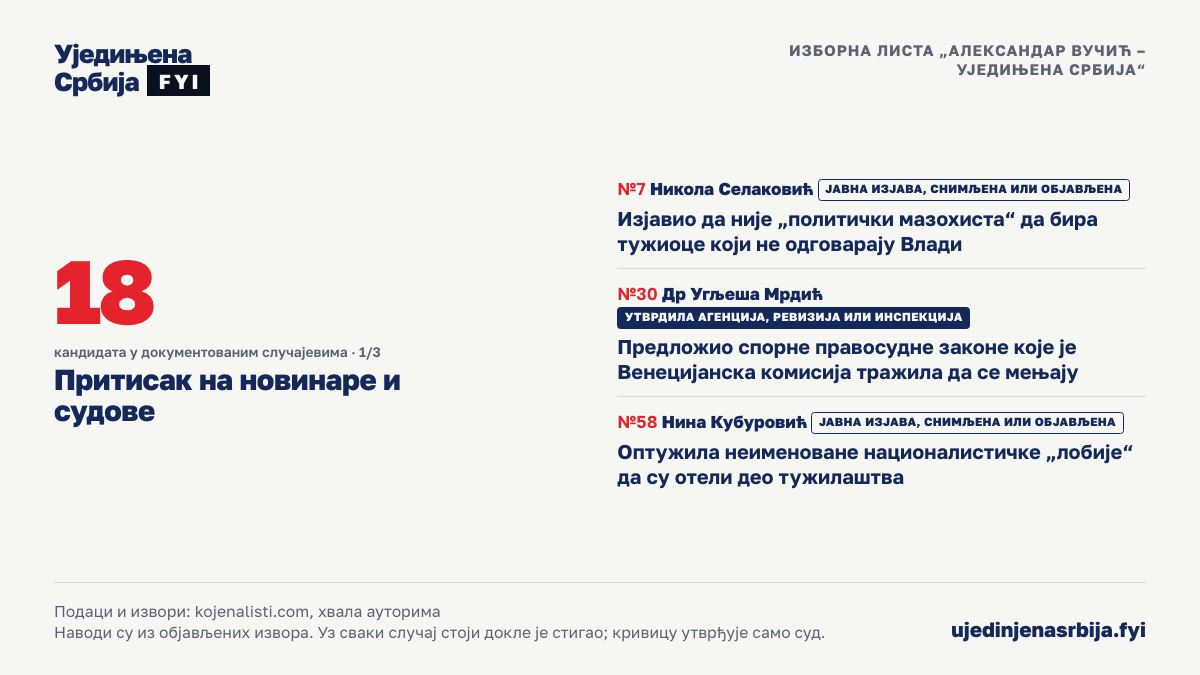 13-pritisak-1