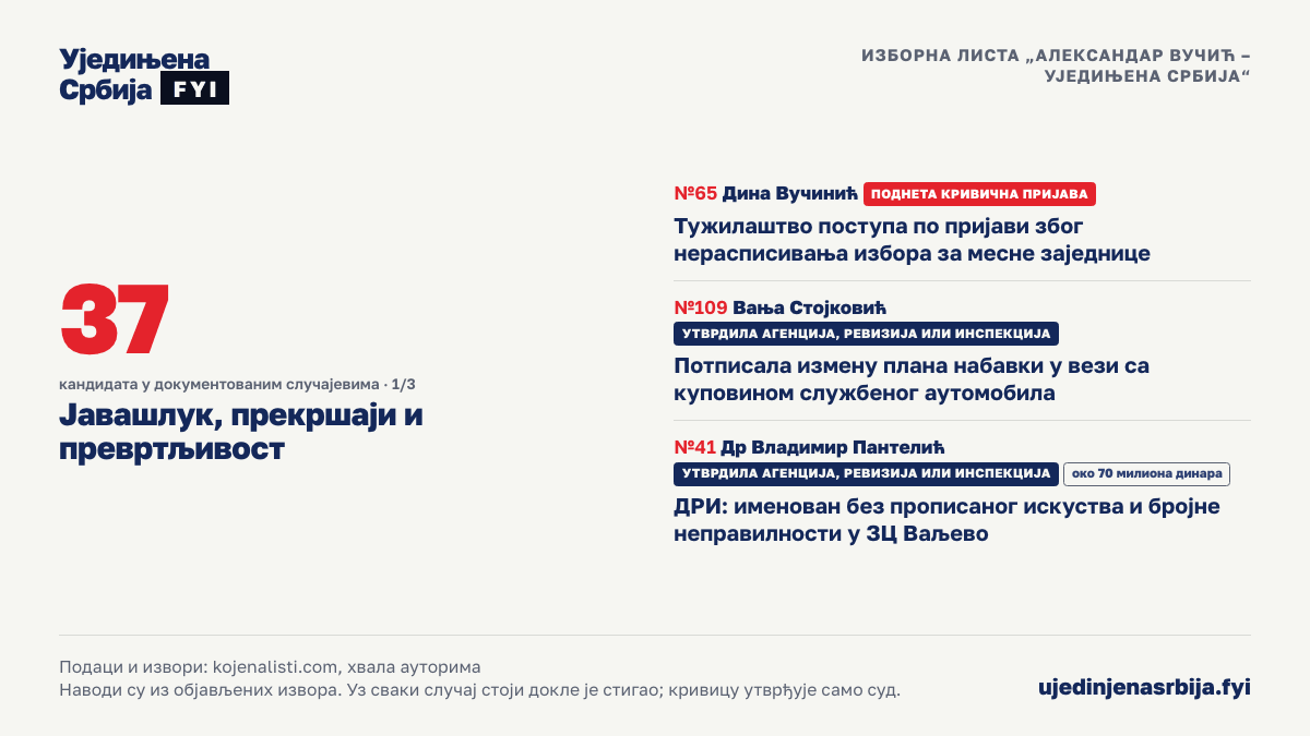 22-ostalo-1