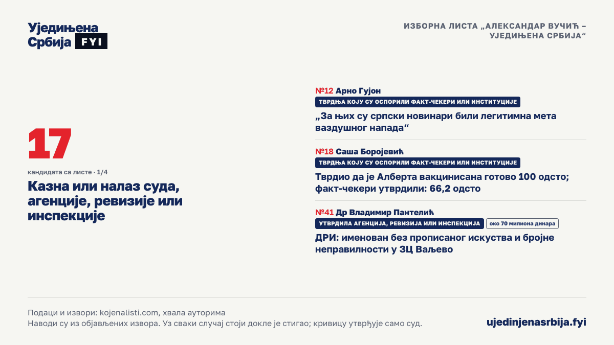 25-kazne-1