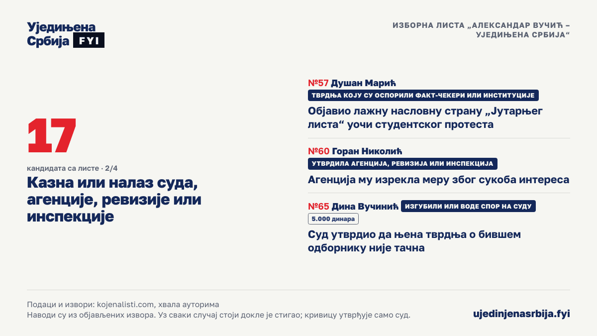 26-kazne-2