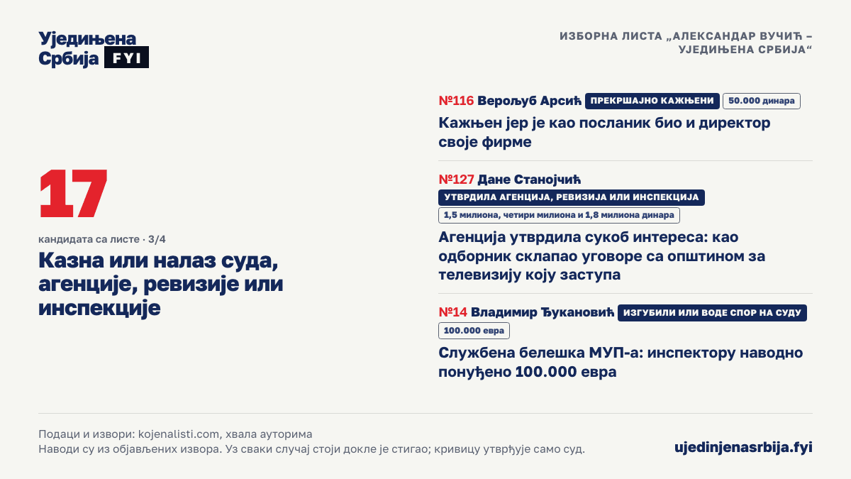 27-kazne-3