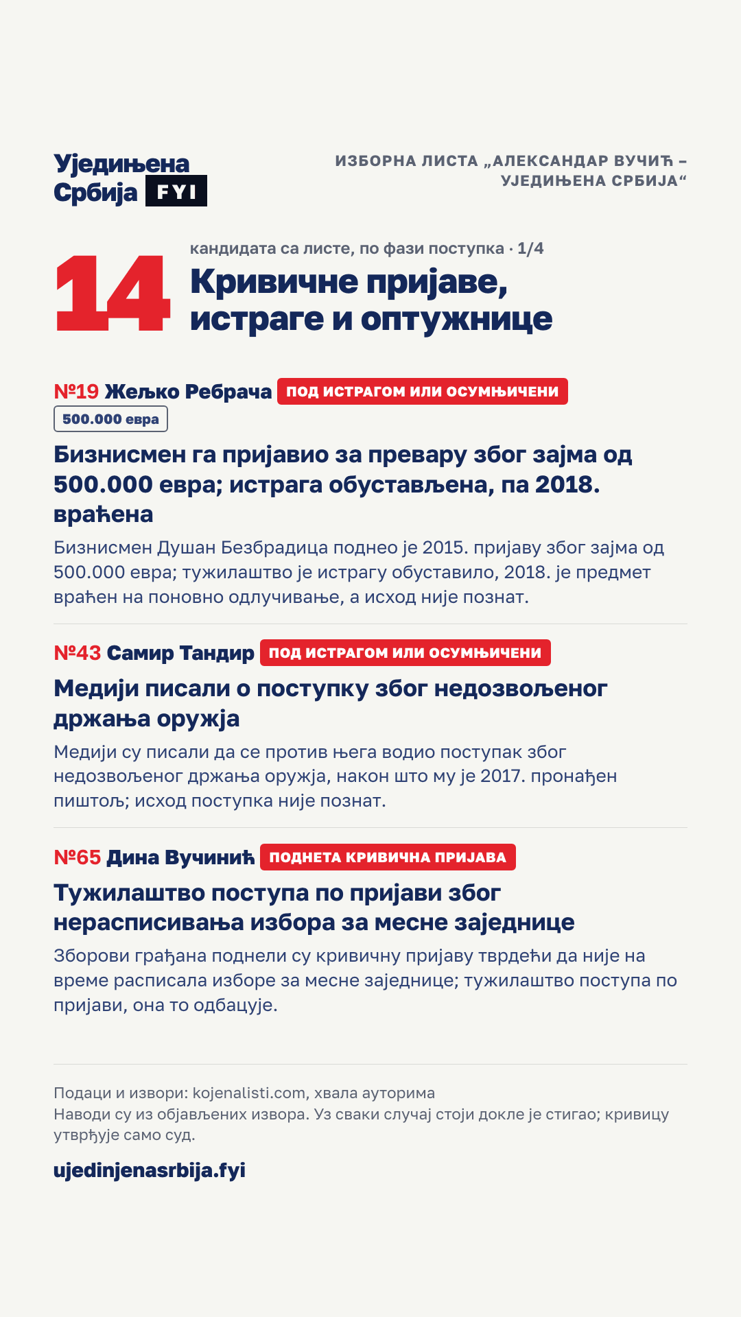 03-krivicne-1