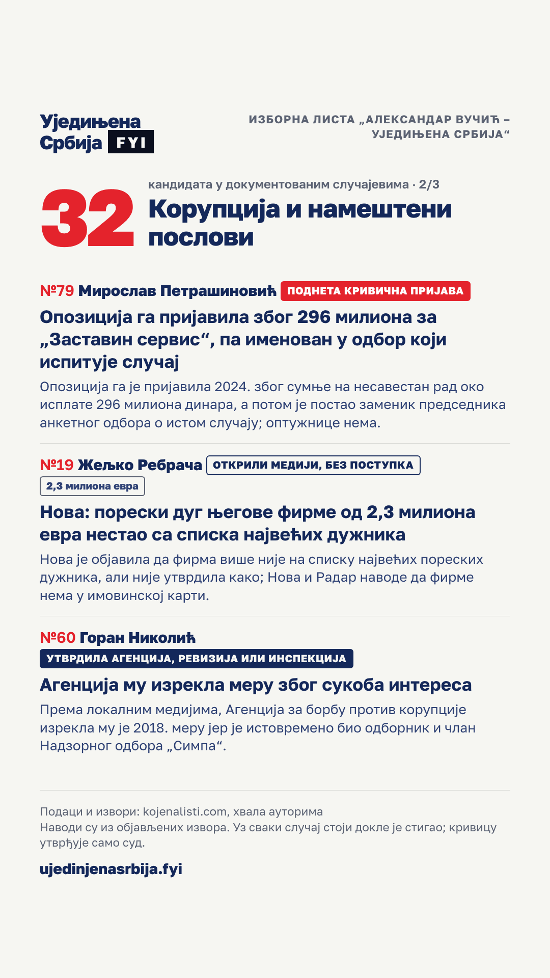 05-novac-2