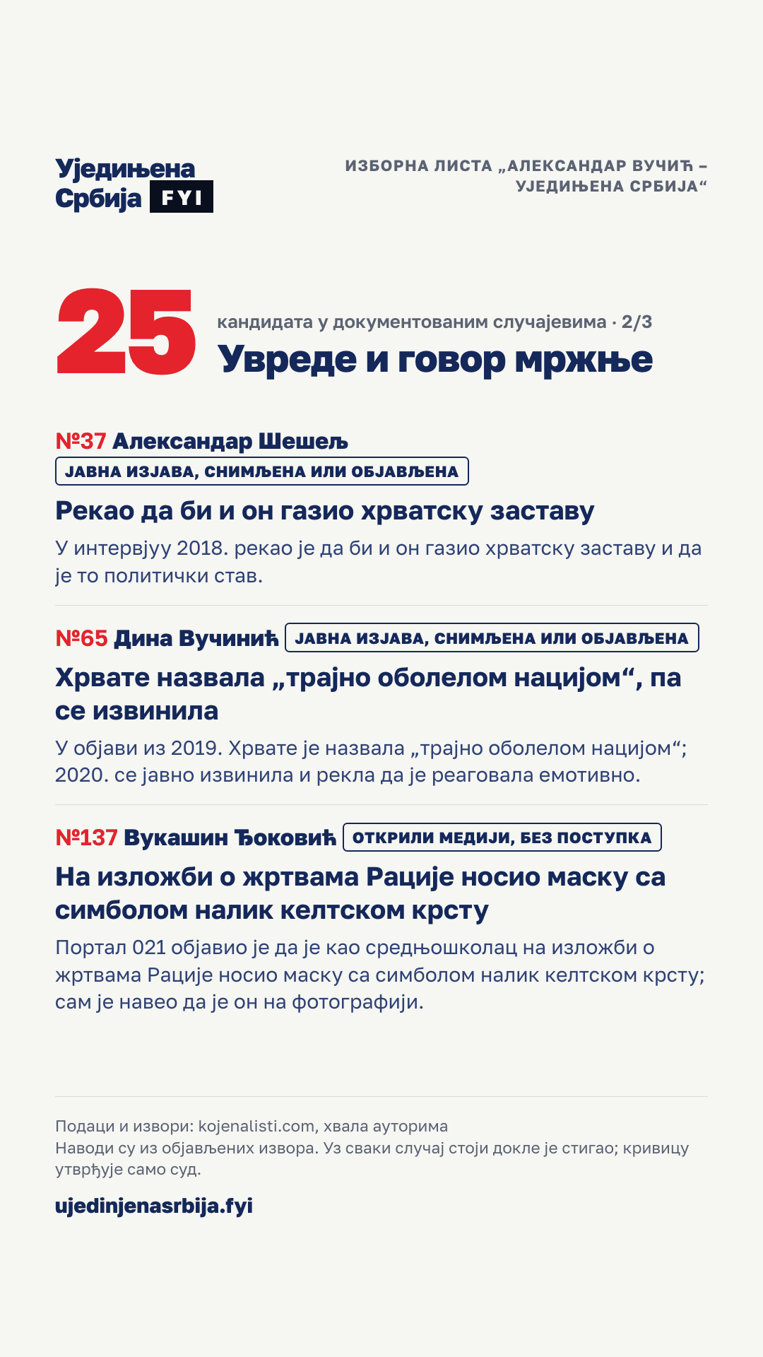 20-mrznja-2