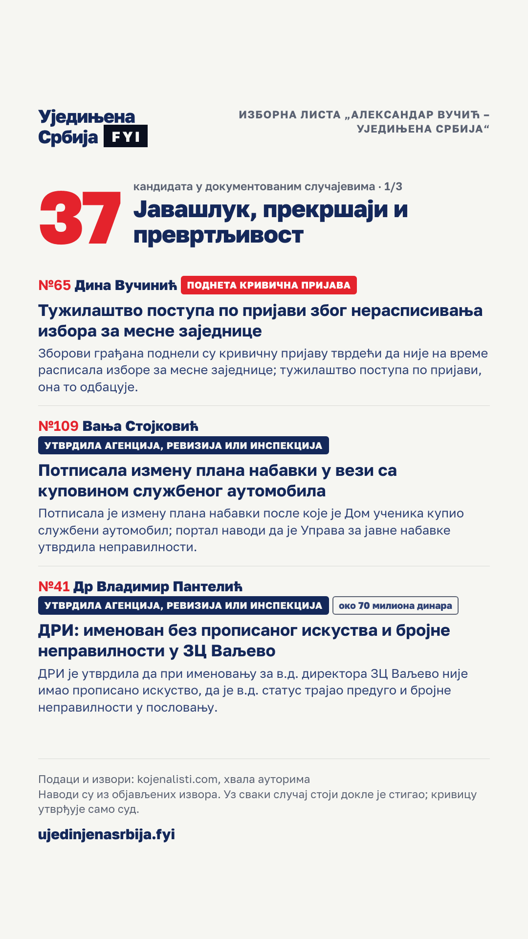 22-ostalo-1